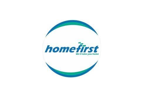 Buy Home First Finance Company Ltd For Target Rs.1,150 - Centrum Broking Limited